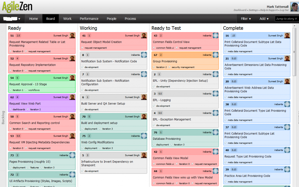 Agile Project Tools Review | Mark Tattersall